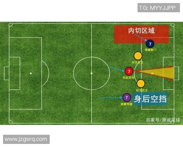 北京足球队防守战术解析与球员协作的深度剖析 北京足球队防守战术解析与球员协作的深度剖析