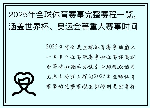 2025年全球体育赛事完整赛程一览，涵盖世界杯、奥运会等重大赛事时间安排